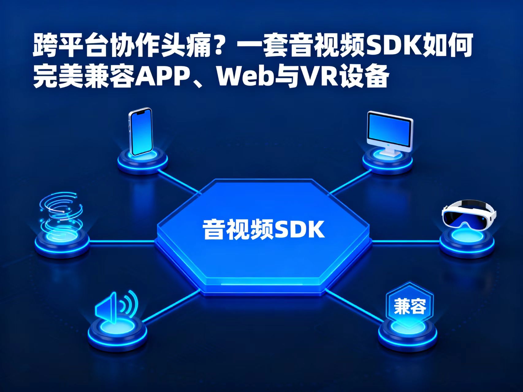 音视频SDK、跨平台SDK、红鲸音视频.jpg