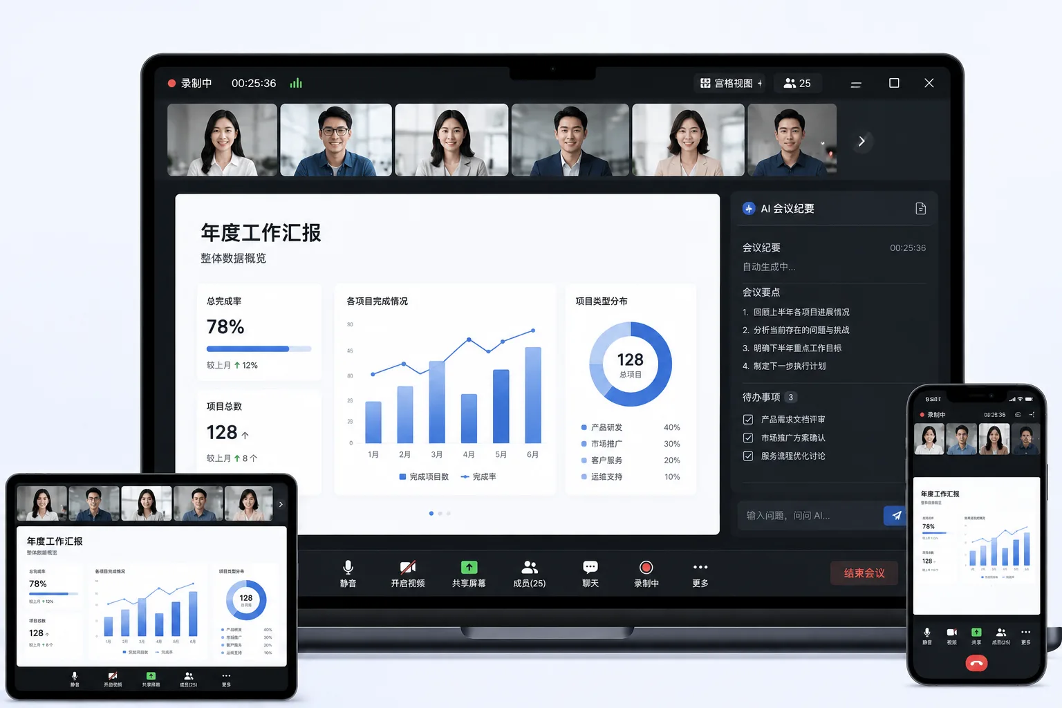 红鲸视频会议系统会议中界面